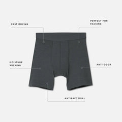 Men's Merino Underwear & Boxer Briefs